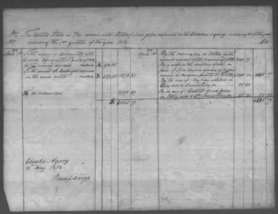 Thumbnail for Fiscal Records > Copies Of Accounts, Receipts, And Disbursements, 1801-20