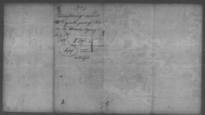 Thumbnail for Fiscal Records > Copies Of Accounts, Receipts, And Disbursements, 1801-20