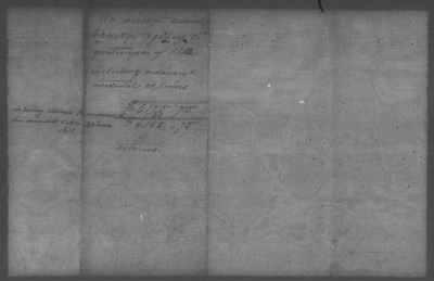 Thumbnail for Fiscal Records > Copies Of Accounts, Receipts, And Disbursements, 1801-20