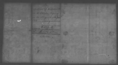 Thumbnail for Fiscal Records > Copies Of Accounts, Receipts, And Disbursements, 1801-20