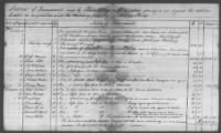 Thumbnail for Copies Of Accounts, Receipts, And Disbursements, 1801-20 - Page 162