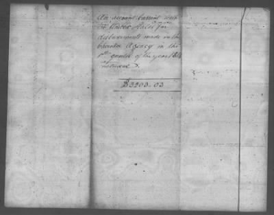 Thumbnail for Fiscal Records > Copies Of Accounts, Receipts, And Disbursements, 1801-20