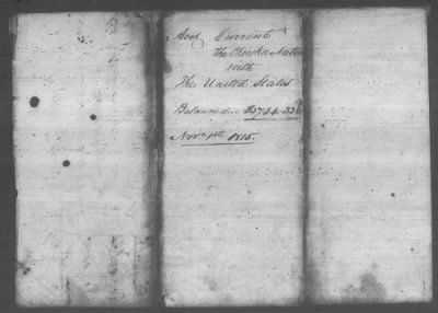 Thumbnail for Fiscal Records > Copies Of Accounts, Receipts, And Disbursements, 1801-20