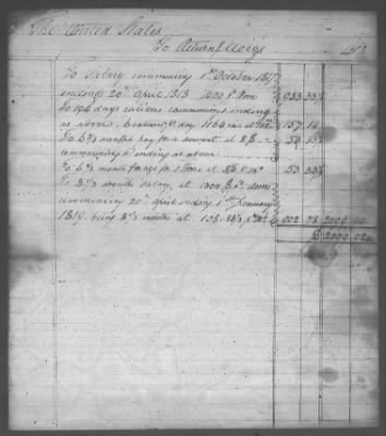 Thumbnail for Fiscal Records > Copies Of Accounts, Receipts, And Disbursements, 1801-20