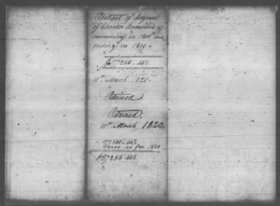 Fiscal Records > Copies Of Accounts, Receipts, And Disbursements, 1801-20