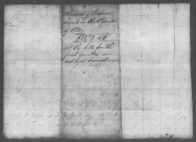 Fiscal Records > Copies Of Accounts, Receipts, And Disbursements, 1801-20