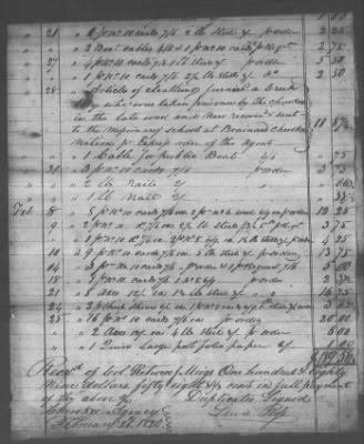 Fiscal Records > Copies Of Accounts, Receipts, And Disbursements, 1801-20