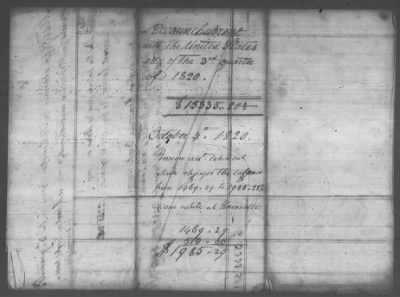 Fiscal Records > Copies Of Accounts, Receipts, And Disbursements, 1801-20