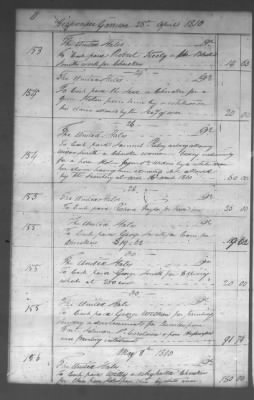 Fiscal Records > Cherokee Journal, May 31, 1801-Feb 18, 1808