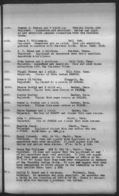 Thumbnail for Report Submitted By Guion Miller, Special Commissioner, May 28, 1909 > Volume 10, Applications 41,000-45,857