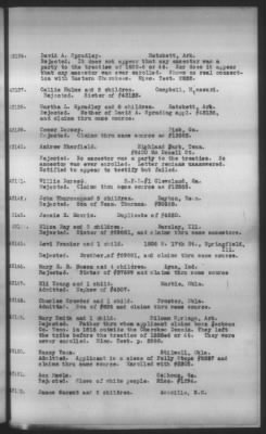 Thumbnail for Report Submitted By Guion Miller, Special Commissioner, May 28, 1909 > Volume 10, Applications 41,000-45,857