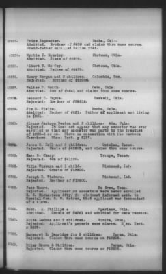 Thumbnail for Report Submitted By Guion Miller, Special Commissioner, May 28, 1909 > Volume 10, Applications 41,000-45,857