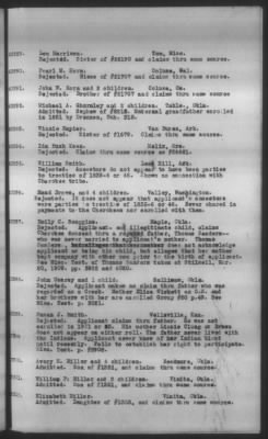 Thumbnail for Report Submitted By Guion Miller, Special Commissioner, May 28, 1909 > Volume 10, Applications 41,000-45,857