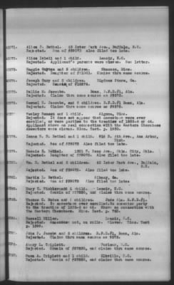 Thumbnail for Report Submitted By Guion Miller, Special Commissioner, May 28, 1909 > Volume 10, Applications 41,000-45,857