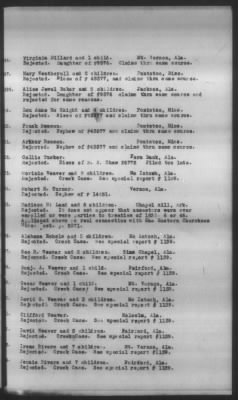 Thumbnail for Report Submitted By Guion Miller, Special Commissioner, May 28, 1909 > Volume 10, Applications 41,000-45,857