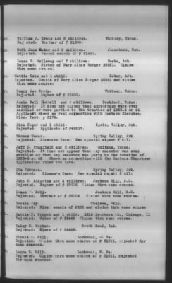 Thumbnail for Report Submitted By Guion Miller, Special Commissioner, May 28, 1909 > Volume 10, Applications 41,000-45,857