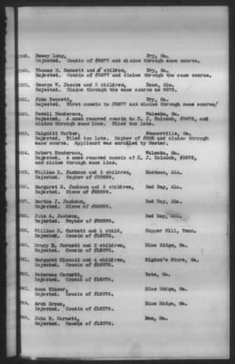 Thumbnail for Report Submitted By Guion Miller, Special Commissioner, May 28, 1909 > Volume 10, Applications 41,000-45,857