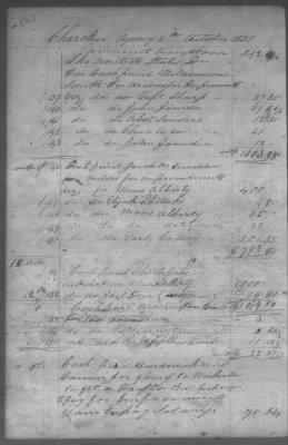 Fiscal Records > Cherokee Daybook, Feb 22, 1823-Apr 26, 1834