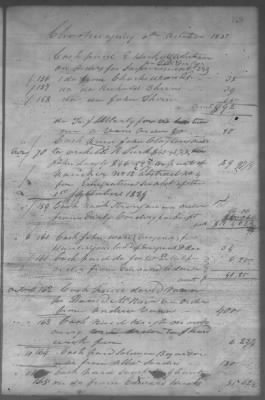 Fiscal Records > Cherokee Daybook, Feb 22, 1823-Apr 26, 1834