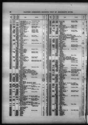 Thumbnail for Roll Of Eastern Cherokee And Report On Exceptions, With Supplemental Roll > Roll Of Eastern Cherokee, May 28, 1909