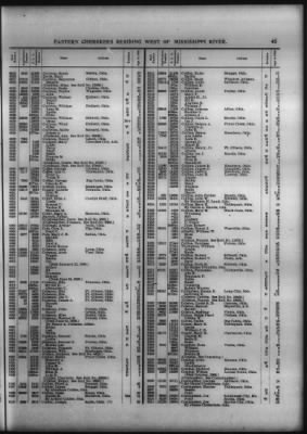 Thumbnail for Roll Of Eastern Cherokee And Report On Exceptions, With Supplemental Roll > Roll Of Eastern Cherokee, May 28, 1909