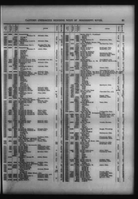 Roll Of Eastern Cherokee And Report On Exceptions, With Supplemental Roll > Roll Of Eastern Cherokee, May 28, 1909