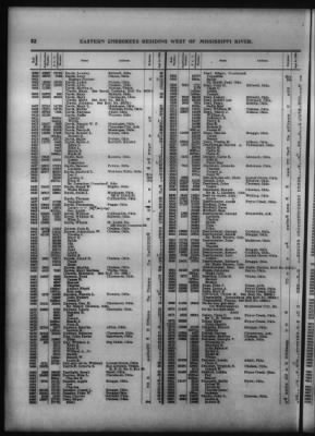 Roll Of Eastern Cherokee And Report On Exceptions, With Supplemental Roll > Roll Of Eastern Cherokee, May 28, 1909