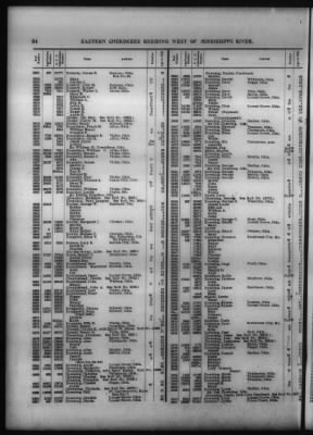 Roll Of Eastern Cherokee And Report On Exceptions, With Supplemental Roll > Roll Of Eastern Cherokee, May 28, 1909