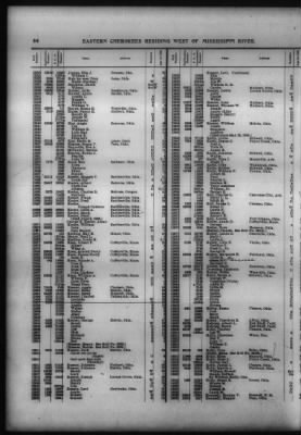 Roll Of Eastern Cherokee And Report On Exceptions, With Supplemental Roll > Roll Of Eastern Cherokee, May 28, 1909