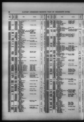 Roll Of Eastern Cherokee And Report On Exceptions, With Supplemental Roll > Roll Of Eastern Cherokee, May 28, 1909