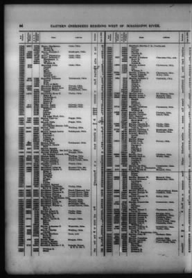 Roll Of Eastern Cherokee And Report On Exceptions, With Supplemental Roll > Roll Of Eastern Cherokee, May 28, 1909