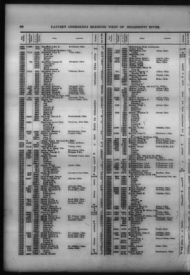 Roll Of Eastern Cherokee And Report On Exceptions, With Supplemental Roll > Roll Of Eastern Cherokee, May 28, 1909