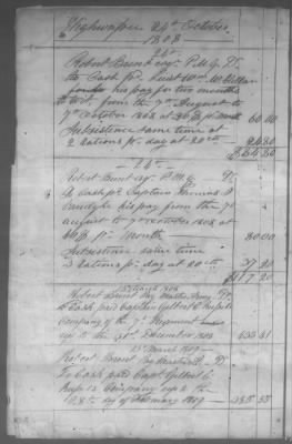 Thumbnail for Fiscal Records > Cherokee Reservations, Jun 6, 1801-Dec 6, 1819