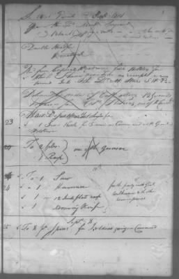 Thumbnail for Fiscal Records > Cherokee Reservations, Jun 6, 1801-Dec 6, 1819