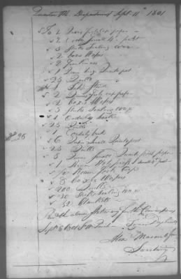 Thumbnail for Fiscal Records > Cherokee Reservations, Jun 6, 1801-Dec 6, 1819