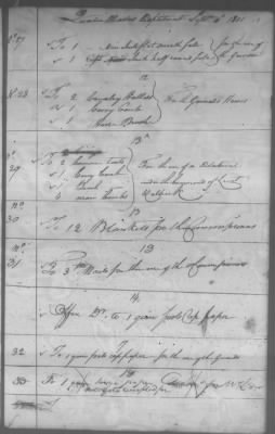 Thumbnail for Fiscal Records > Cherokee Reservations, Jun 6, 1801-Dec 6, 1819