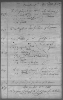 Fiscal Records > Cherokee Reservations, Jun 6, 1801-Dec 6, 1819