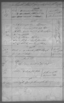 Fiscal Records > Cherokee Reservations, Jun 6, 1801-Dec 6, 1819