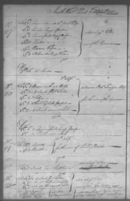 Fiscal Records > Cherokee Reservations, Jun 6, 1801-Dec 6, 1819