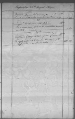 Fiscal Records > Cherokee Reservations, Jun 6, 1801-Dec 6, 1819