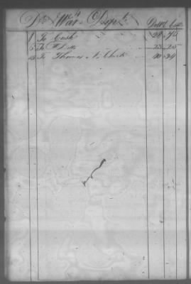 Fiscal Records > Cherokee And Chickasaw Ledger, 1801-1809