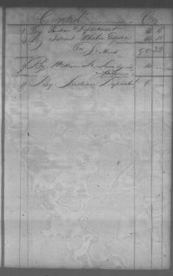 Fiscal Records > Cherokee And Chickasaw Ledger, 1801-1809