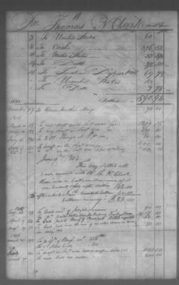 Fiscal Records > Cherokee And Chickasaw Ledger, 1801-1809