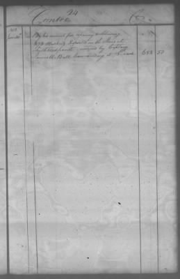 Fiscal Records > Cherokee And Chickasaw Ledger, 1801-1809