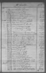 Cherokee And Chickasaw Ledger, 1801-1809 - Page 118