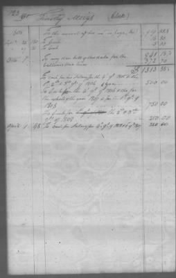 Thumbnail for Fiscal Records > Cherokee And Chickasaw Ledger, 1801-1809