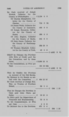 Volume VI > Votes of Assembly 1763