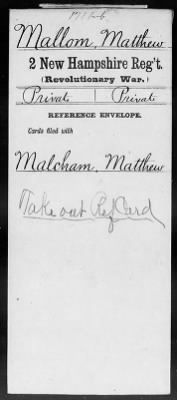 Matthew > Mallom, Matthew