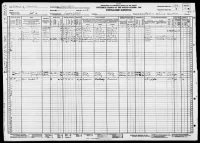 DIST OF COLUMBIA (NW), POLICE PCT 6 > 1-160