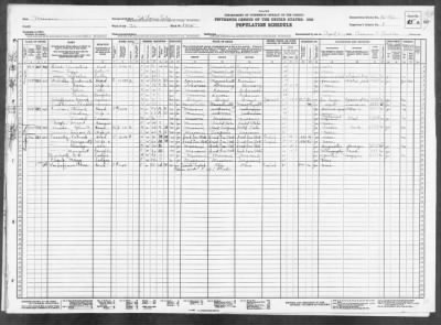 Thumbnail for ST LOUIS CITY, WARD 26 > 96-196